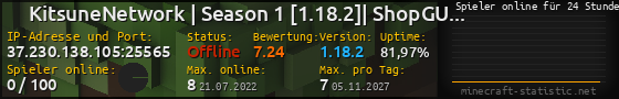 Userbar 560x90 mit Online-Player-Charts für Server 37.230.138.105:25565