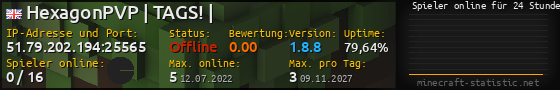 Userbar 560x90 mit Online-Player-Charts für Server 51.79.202.194:25565