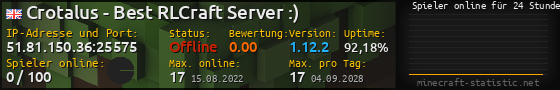 Userbar 560x90 mit Online-Player-Charts für Server 51.81.150.36:25575