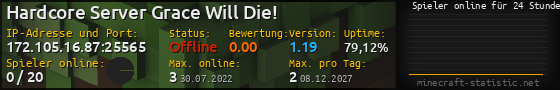 Userbar 560x90 mit Online-Player-Charts für Server 172.105.16.87:25565