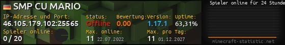 Userbar 560x90 mit Online-Player-Charts für Server 46.105.179.102:25565