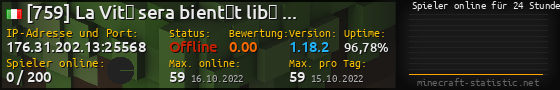 Userbar 560x90 mit Online-Player-Charts für Server 176.31.202.13:25568