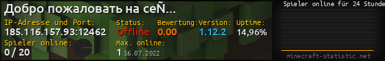 Userbar 560x90 mit Online-Player-Charts für Server 185.116.157.93:12462