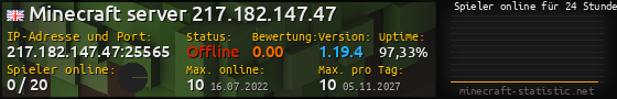 Userbar 560x90 mit Online-Player-Charts für Server 217.182.147.47:25565