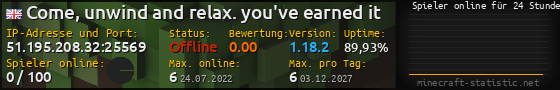 Userbar 560x90 mit Online-Player-Charts für Server 51.195.208.32:25569