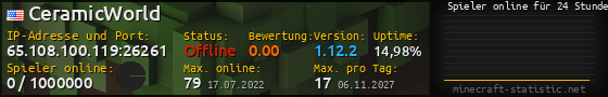 Userbar 560x90 mit Online-Player-Charts für Server 65.108.100.119:26261