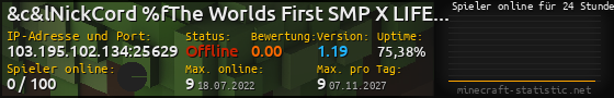 Userbar 560x90 mit Online-Player-Charts für Server 103.195.102.134:25629