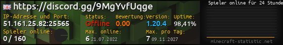 Userbar 560x90 mit Online-Player-Charts für Server 51.161.25.82:25565