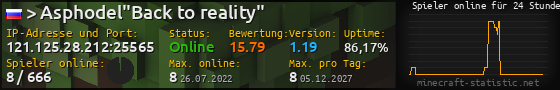 Userbar 560x90 mit Online-Player-Charts für Server 121.125.28.212:25565