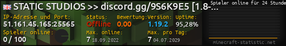 Userbar 560x90 mit Online-Player-Charts für Server 51.161.45.165:25565