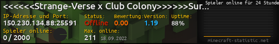 Userbar 560x90 mit Online-Player-Charts für Server 150.230.134.88:25591