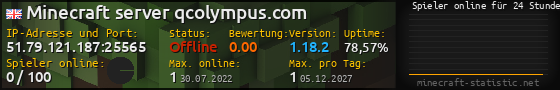 Userbar 560x90 mit Online-Player-Charts für Server 51.79.121.187:25565