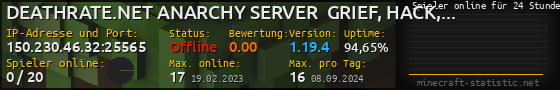 Userbar 560x90 mit Online-Player-Charts für Server 150.230.46.32:25565