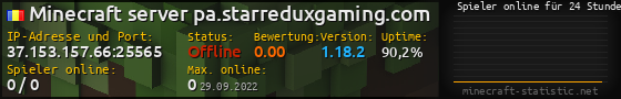 Userbar 560x90 mit Online-Player-Charts für Server 37.153.157.66:25565