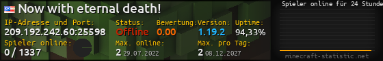 Userbar 560x90 mit Online-Player-Charts für Server 209.192.242.60:25598
