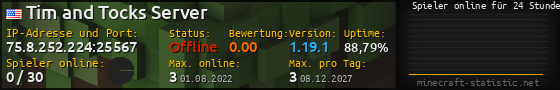 Userbar 560x90 mit Online-Player-Charts für Server 75.8.252.224:25567