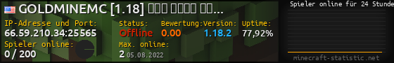 Userbar 560x90 mit Online-Player-Charts für Server 66.59.210.34:25565
