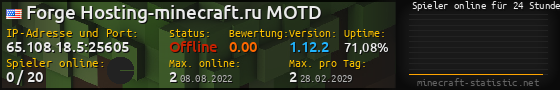 Userbar 560x90 mit Online-Player-Charts für Server 65.108.18.5:25605
