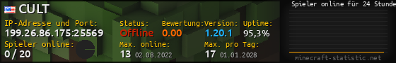 Userbar 560x90 mit Online-Player-Charts für Server 199.26.86.175:25569