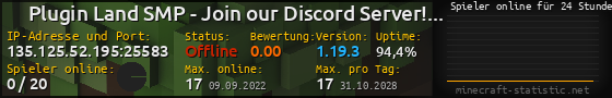 Userbar 560x90 mit Online-Player-Charts für Server 135.125.52.195:25583