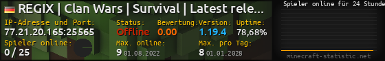 Userbar 560x90 mit Online-Player-Charts für Server 77.21.20.165:25565