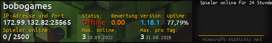 Userbar 560x90 mit Online-Player-Charts für Server 172.99.132.82:25565