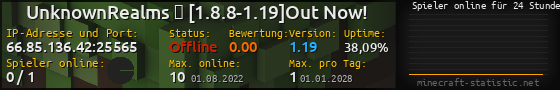 Userbar 560x90 mit Online-Player-Charts für Server 66.85.136.42:25565