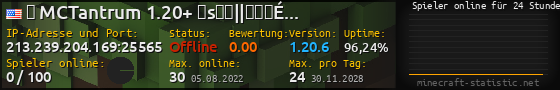 Userbar 560x90 mit Online-Player-Charts für Server 213.239.204.169:25565