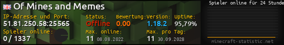 Userbar 560x90 mit Online-Player-Charts für Server 51.81.250.58:25565