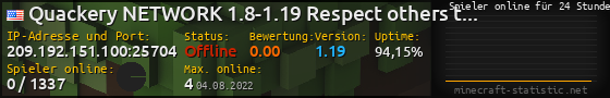Userbar 560x90 mit Online-Player-Charts für Server 209.192.151.100:25704