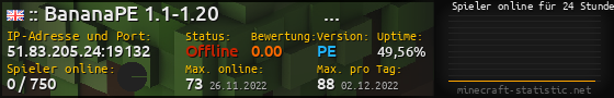 Userbar 560x90 mit Online-Player-Charts für Server 51.83.205.24:19132