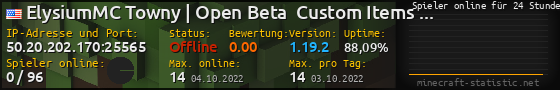Userbar 560x90 mit Online-Player-Charts für Server 50.20.202.170:25565