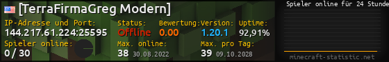 Userbar 560x90 mit Online-Player-Charts für Server 144.217.61.224:25595