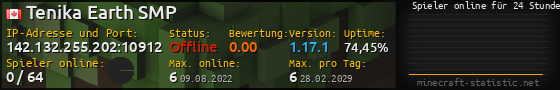 Userbar 560x90 mit Online-Player-Charts für Server 142.132.255.202:10912