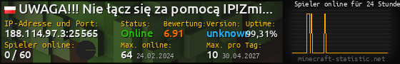 Userbar 560x90 mit Online-Player-Charts für Server 188.114.97.3:25565