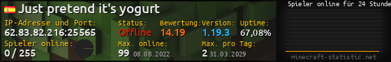 Userbar 560x90 mit Online-Player-Charts für Server 62.83.82.216:25565