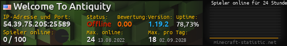Userbar 560x90 mit Online-Player-Charts für Server 54.39.75.205:25589