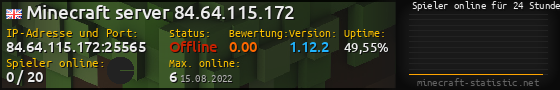 Userbar 560x90 mit Online-Player-Charts für Server 84.64.115.172:25565