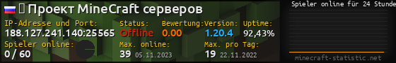 Userbar 560x90 mit Online-Player-Charts für Server 188.127.241.140:25565