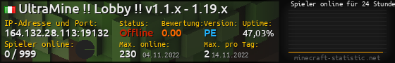 Userbar 560x90 mit Online-Player-Charts für Server 164.132.28.113:19132
