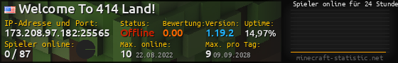 Userbar 560x90 mit Online-Player-Charts für Server 173.208.97.182:25565