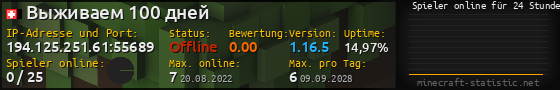 Userbar 560x90 mit Online-Player-Charts für Server 194.125.251.61:55689