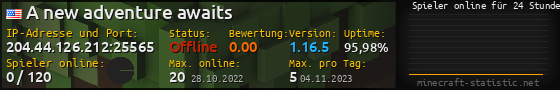 Userbar 560x90 mit Online-Player-Charts für Server 204.44.126.212:25565