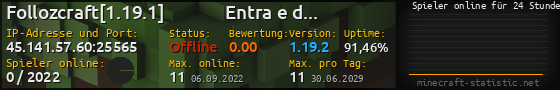 Userbar 560x90 mit Online-Player-Charts für Server 45.141.57.60:25565