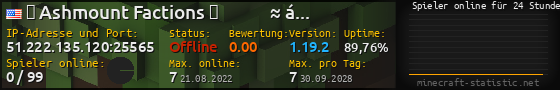 Userbar 560x90 mit Online-Player-Charts für Server 51.222.135.120:25565