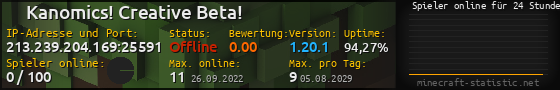 Userbar 560x90 mit Online-Player-Charts für Server 213.239.204.169:25591