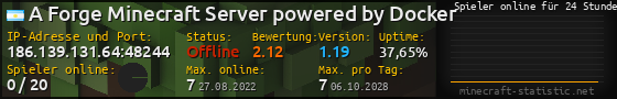 Userbar 560x90 mit Online-Player-Charts für Server 186.139.131.64:48244