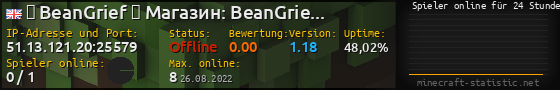 Userbar 560x90 mit Online-Player-Charts für Server 51.13.121.20:25579