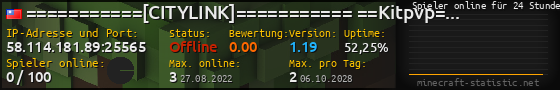 Userbar 560x90 mit Online-Player-Charts für Server 58.114.181.89:25565