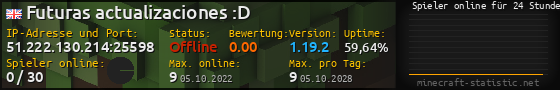 Userbar 560x90 mit Online-Player-Charts für Server 51.222.130.214:25598